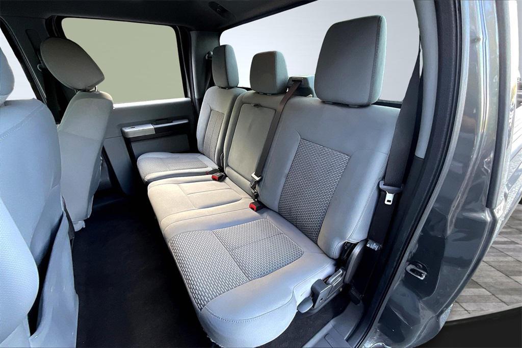 used 2015 Ford F-250 car, priced at $21,495