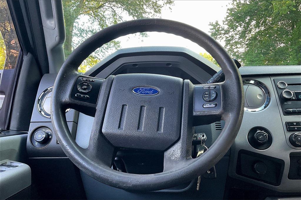 used 2015 Ford F-250 car, priced at $21,495