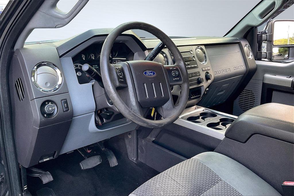 used 2015 Ford F-250 car, priced at $21,495