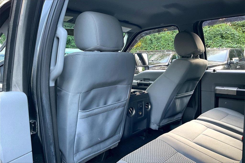 used 2015 Ford F-250 car, priced at $21,495