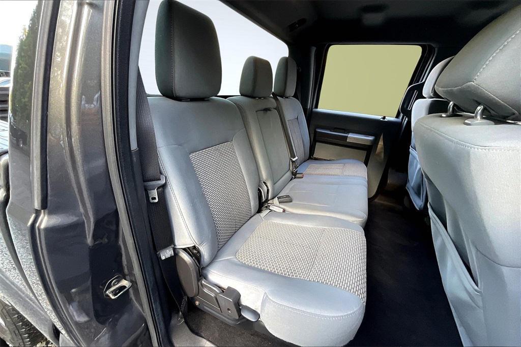 used 2015 Ford F-250 car, priced at $21,495