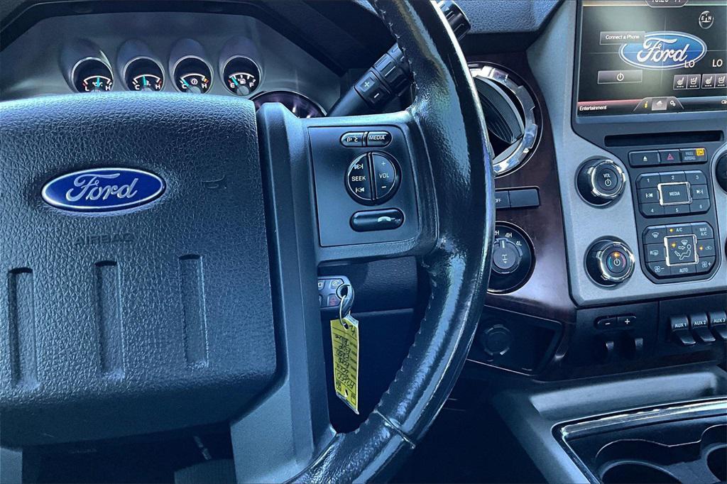 used 2014 Ford F-250 car, priced at $21,995