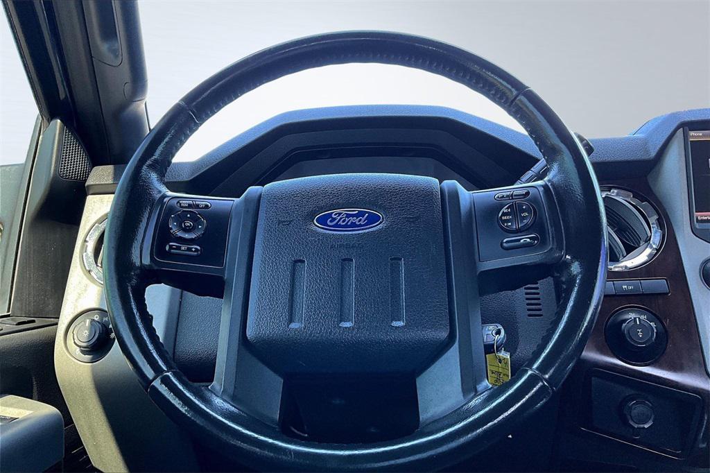 used 2014 Ford F-250 car, priced at $21,995