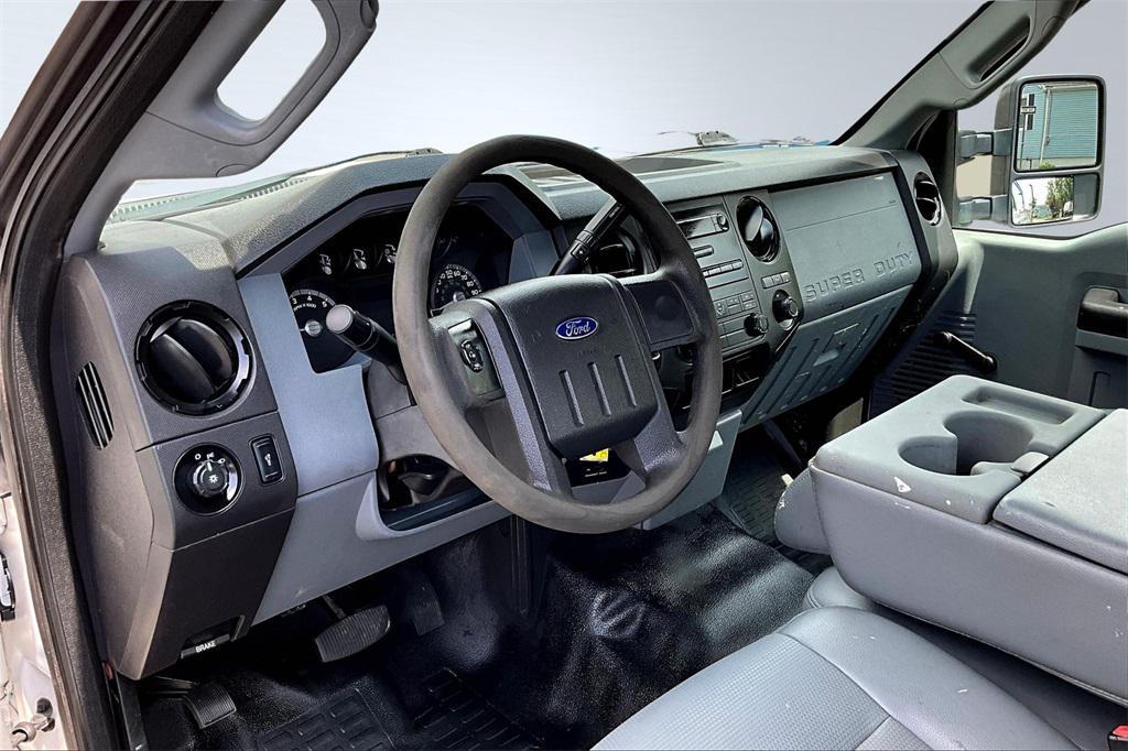 used 2015 Ford F-250 car, priced at $19,895