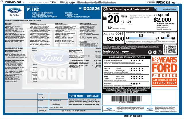 used 2015 Ford F-150 car, priced at $24,500