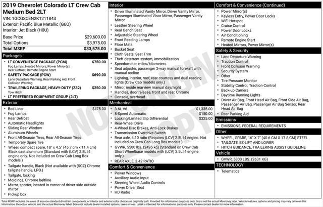 used 2019 Chevrolet Colorado car, priced at $25,000
