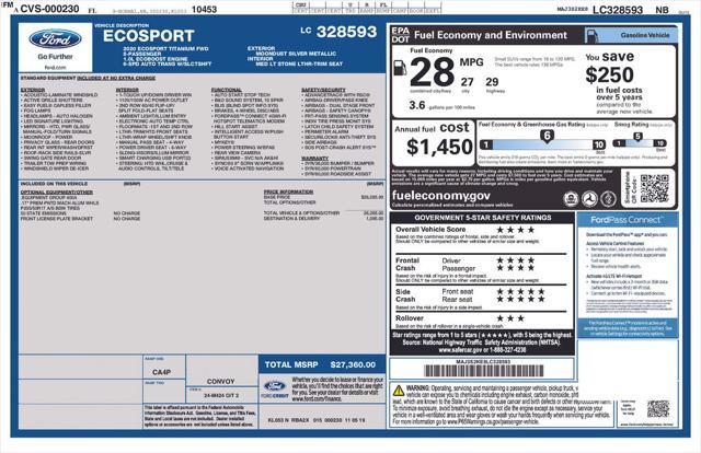 used 2020 Ford EcoSport car, priced at $17,500