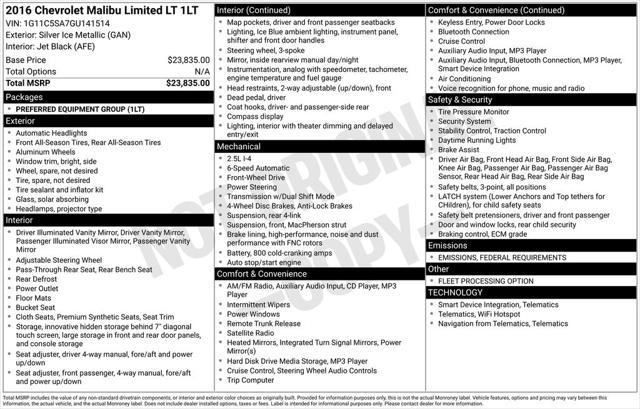 used 2016 Chevrolet Malibu Limited car, priced at $8,500