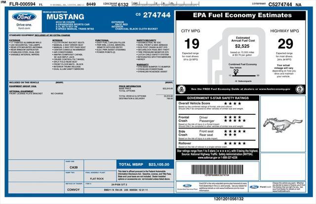 used 2012 Ford Mustang car, priced at $9,900
