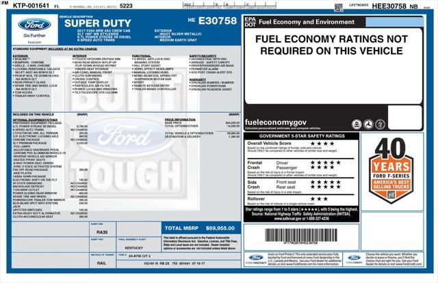 used 2017 Ford F-250 car, priced at $35,500