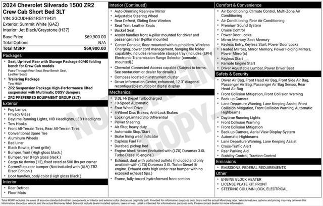 used 2024 Chevrolet Silverado 1500 car, priced at $55,000