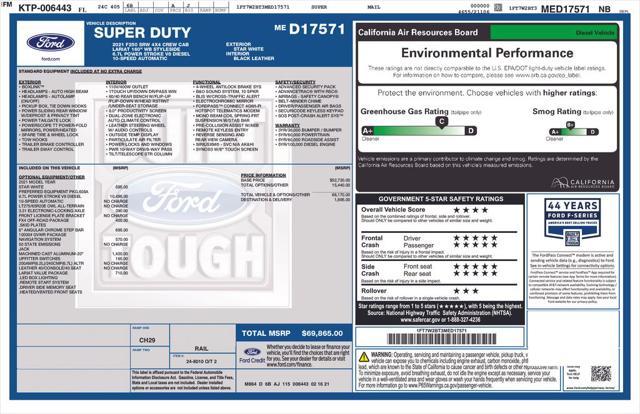 used 2021 Ford F-250 car, priced at $64,900