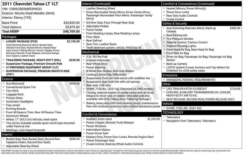 used 2011 Chevrolet Tahoe car, priced at $12,901