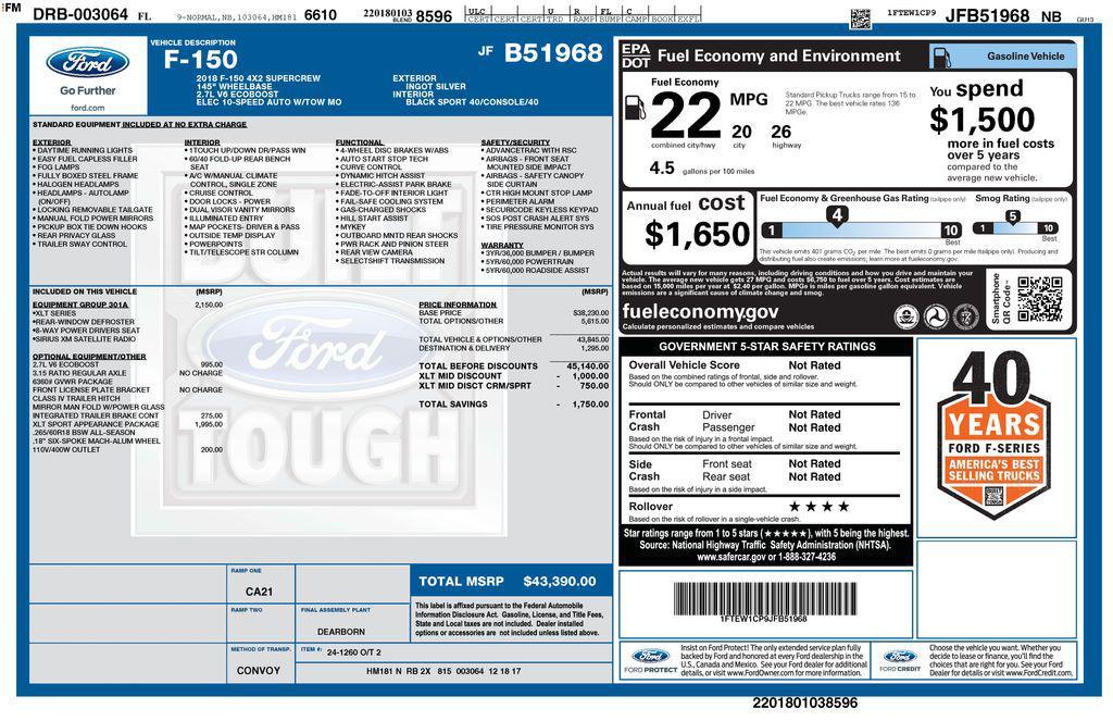 used 2018 Ford F-150 car, priced at $18,901