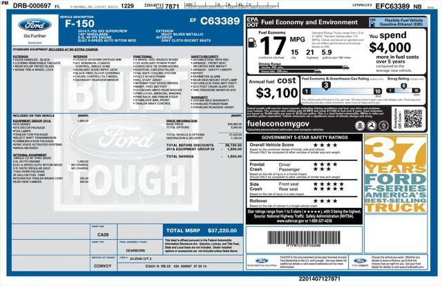 used 2014 Ford F-150 car, priced at $15,500
