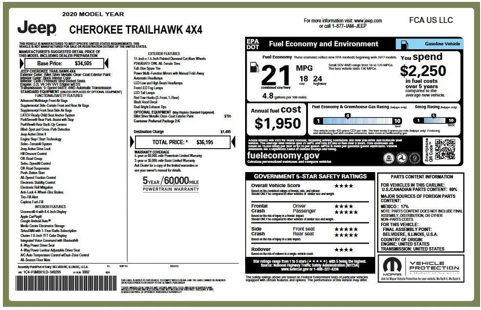 used 2020 Jeep Cherokee car, priced at $17,980