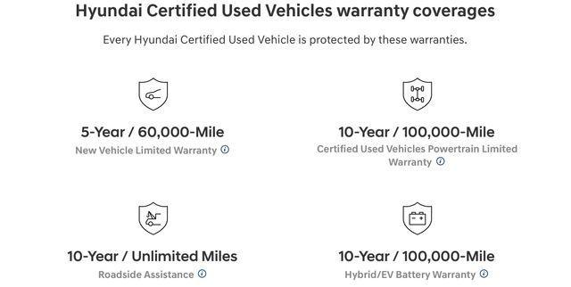 used 2023 Hyundai Elantra car, priced at $25,999