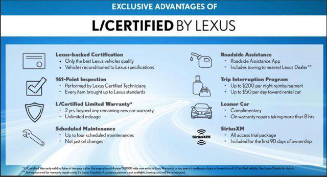 used 2024 Lexus LS 500 car, priced at $73,951