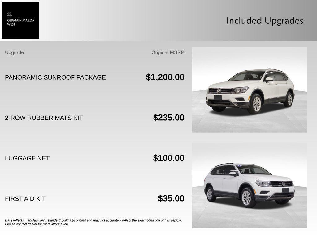 used 2018 Volkswagen Tiguan car, priced at $10,799