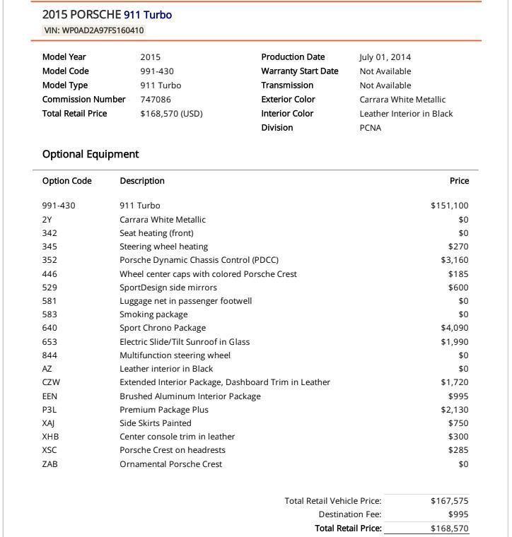 used 2015 Porsche 911 car, priced at $101,888