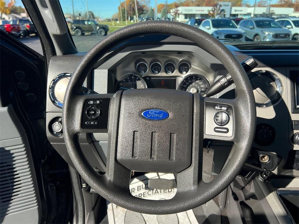 used 2015 Ford F-250 car, priced at $26,800