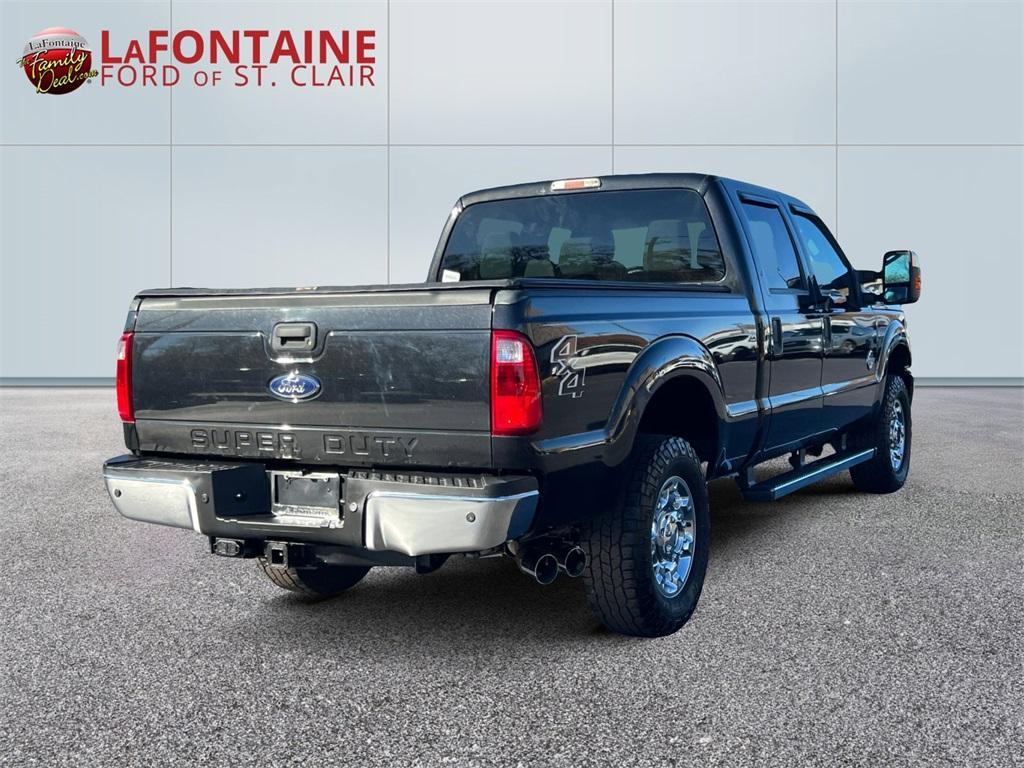 used 2015 Ford F-250 car, priced at $26,800