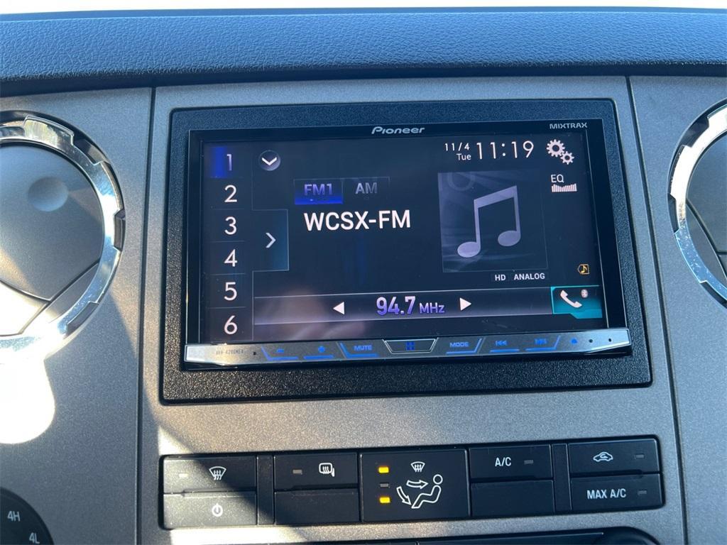 used 2015 Ford F-250 car, priced at $26,800