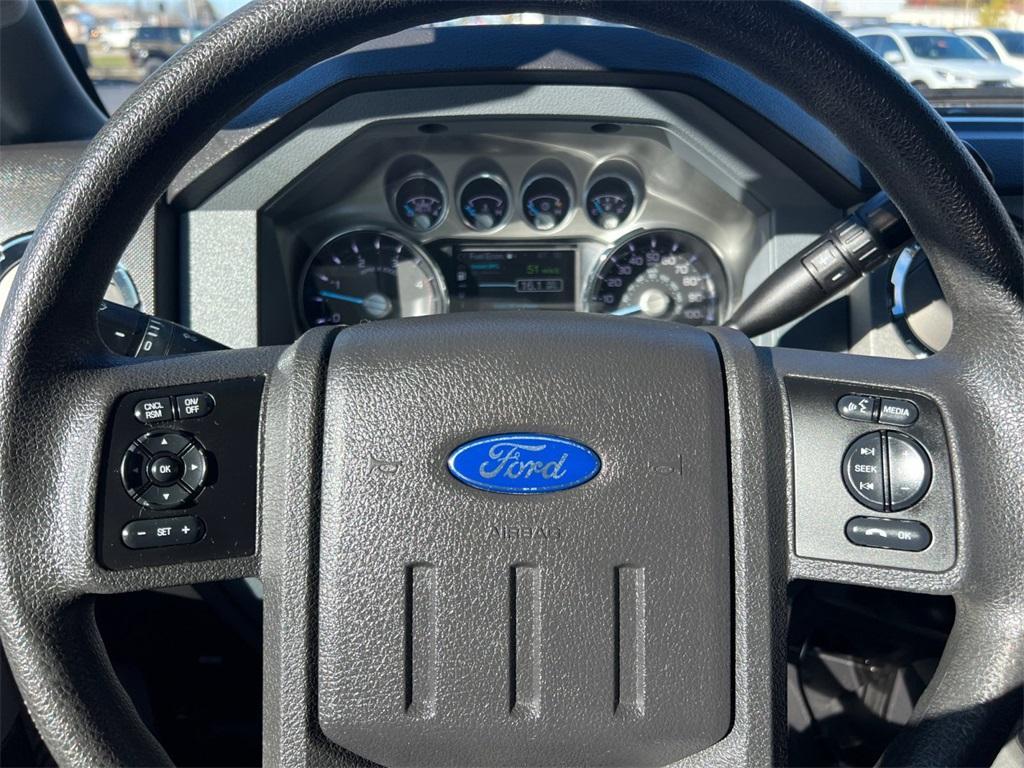 used 2015 Ford F-250 car, priced at $26,800
