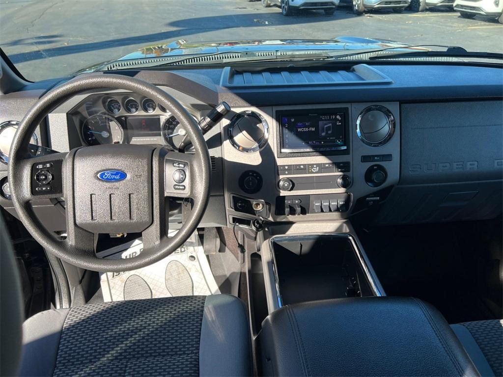 used 2015 Ford F-250 car, priced at $26,800