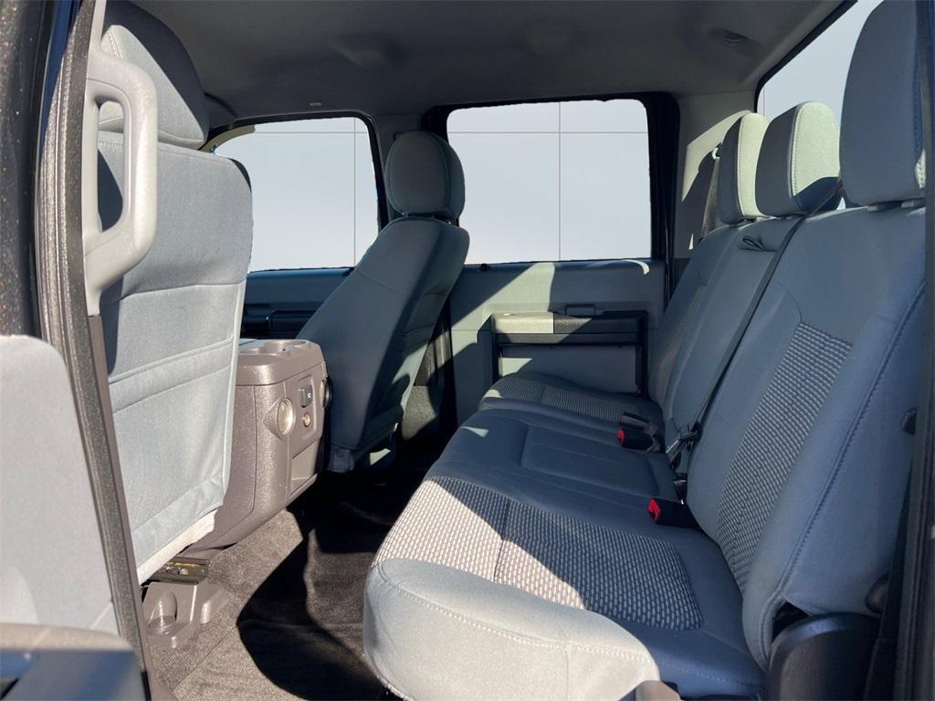 used 2015 Ford F-250 car, priced at $26,800