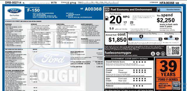 used 2017 Ford F-150 car, priced at $29,000