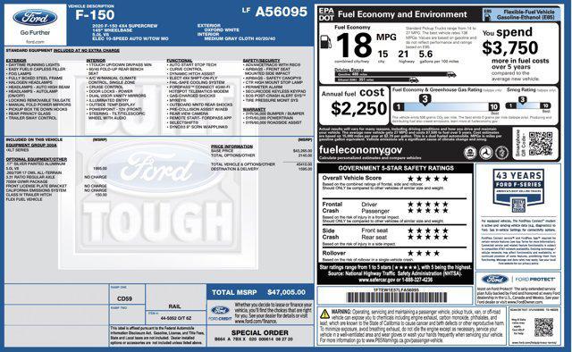 used 2020 Ford F-150 car, priced at $24,500