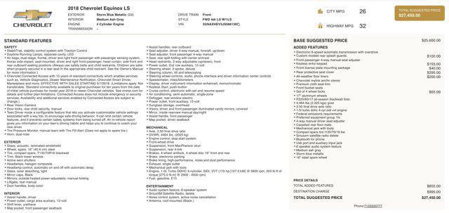 used 2018 Chevrolet Equinox car, priced at $12,800