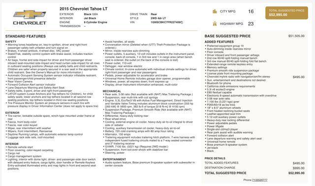 used 2015 Chevrolet Tahoe car, priced at $19,500