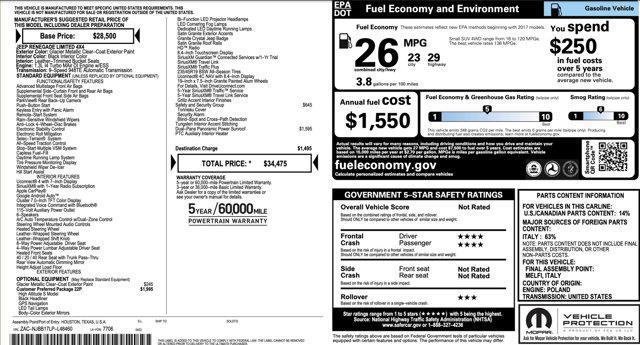 used 2020 Jeep Renegade car, priced at $17,505