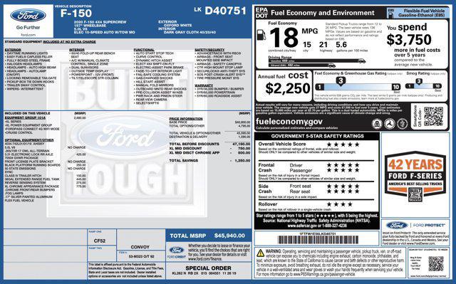 used 2020 Ford F-150 car, priced at $21,505