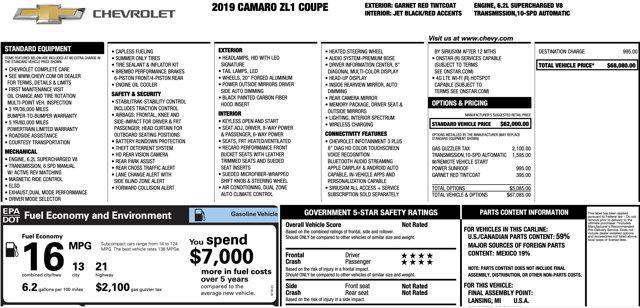 used 2019 Chevrolet Camaro car, priced at $59,905