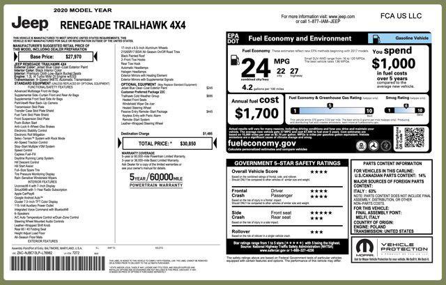 used 2020 Jeep Renegade car, priced at $13,000