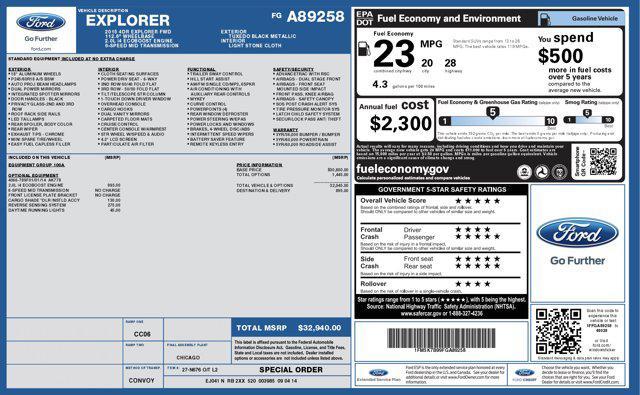 used 2015 Ford Explorer car, priced at $8,500