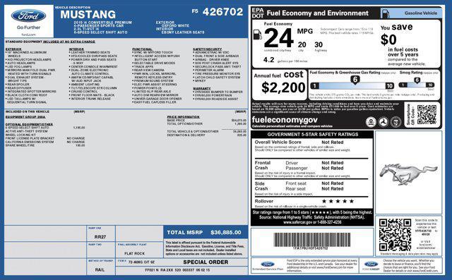 used 2015 Ford Mustang car, priced at $17,000