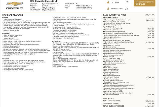 used 2016 Chevrolet Colorado car, priced at $21,005