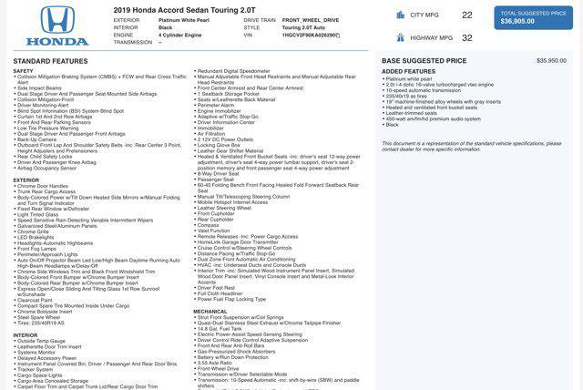 used 2019 Honda Accord car, priced at $20,000