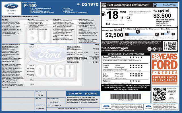 used 2016 Ford F-150 car, priced at $18,000
