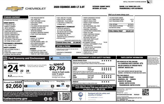 used 2020 Chevrolet Equinox car, priced at $17,500