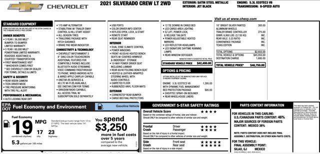 used 2021 Chevrolet Silverado 1500 car, priced at $28,500