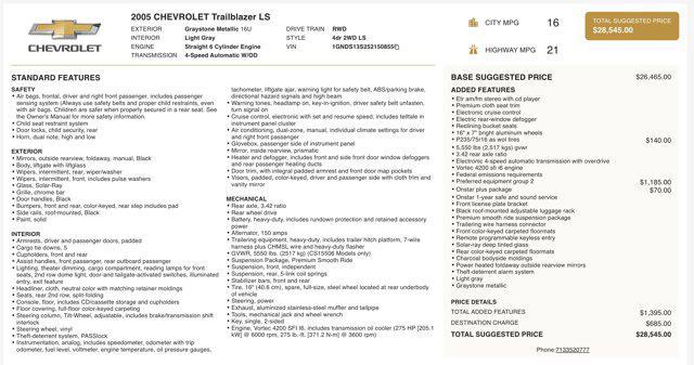 used 2005 Chevrolet TrailBlazer car, priced at $6,200