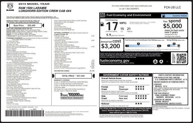 used 2015 Ram 1500 car, priced at $20,500