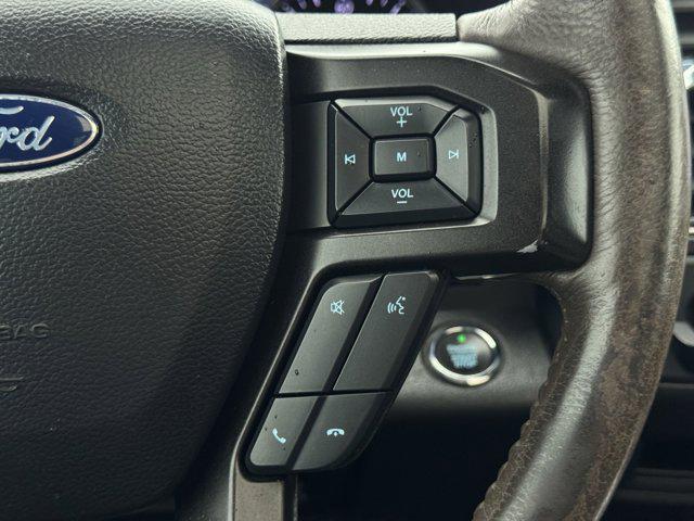 used 2020 Ford Expedition car, priced at $36,500