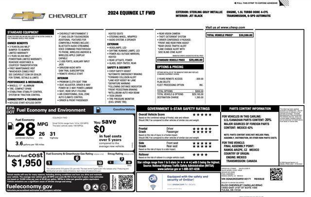 used 2024 Chevrolet Equinox car, priced at $20,300