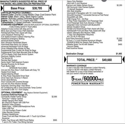 used 2021 Chrysler Pacifica car, priced at $34,256